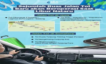 Sejumlah Ruas Jalan Tol Baru akan Beroperasi Saat Libur Nataru