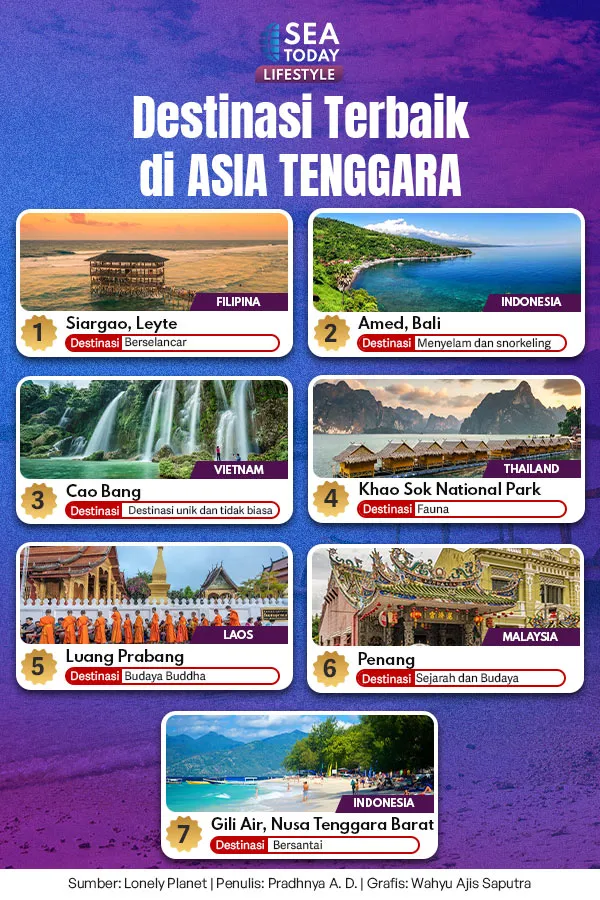 Destinasi Terbaik di Asia Tenggara