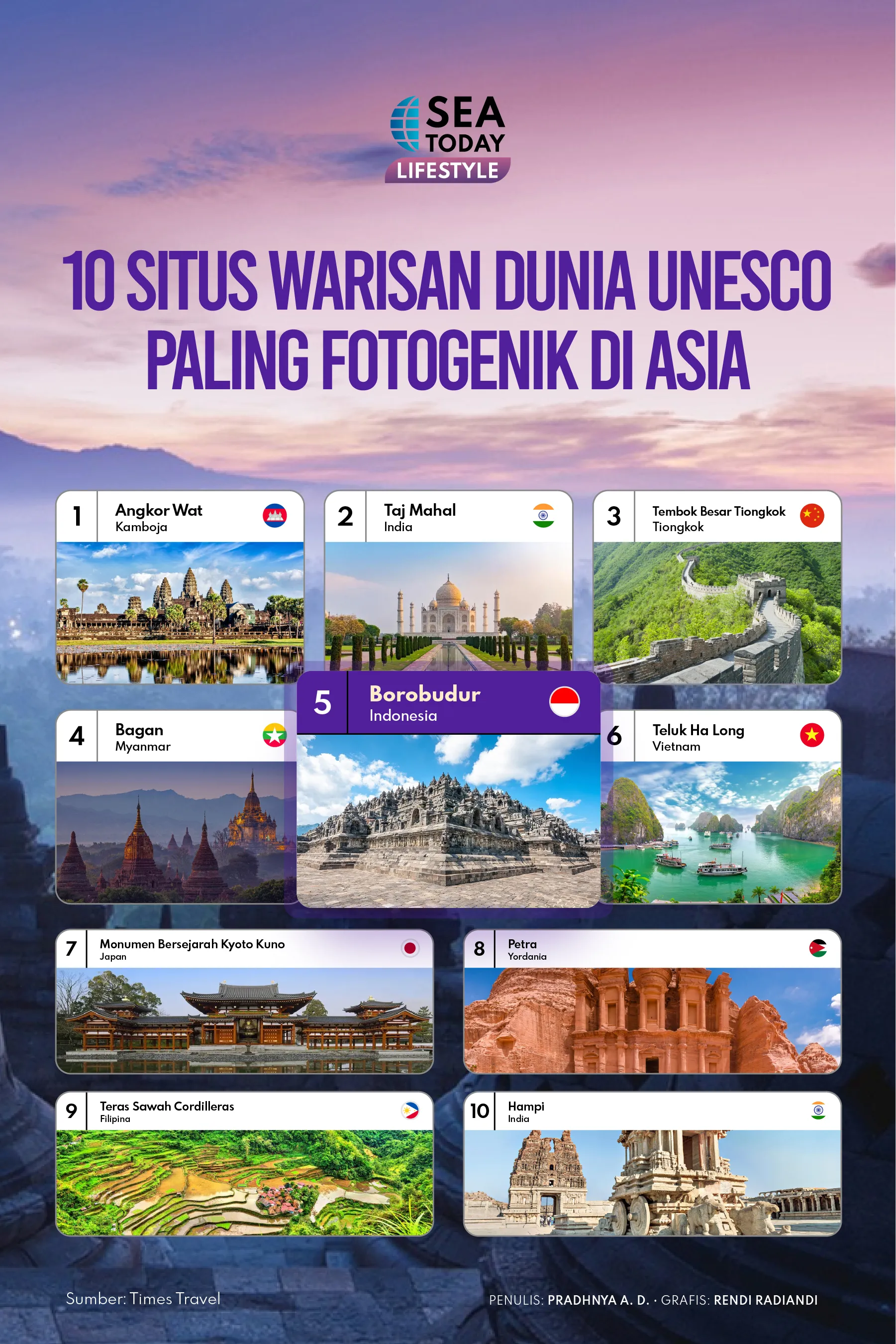 10 Situs Warisan Dunia UNESCO Paling Fotogenik di Asia