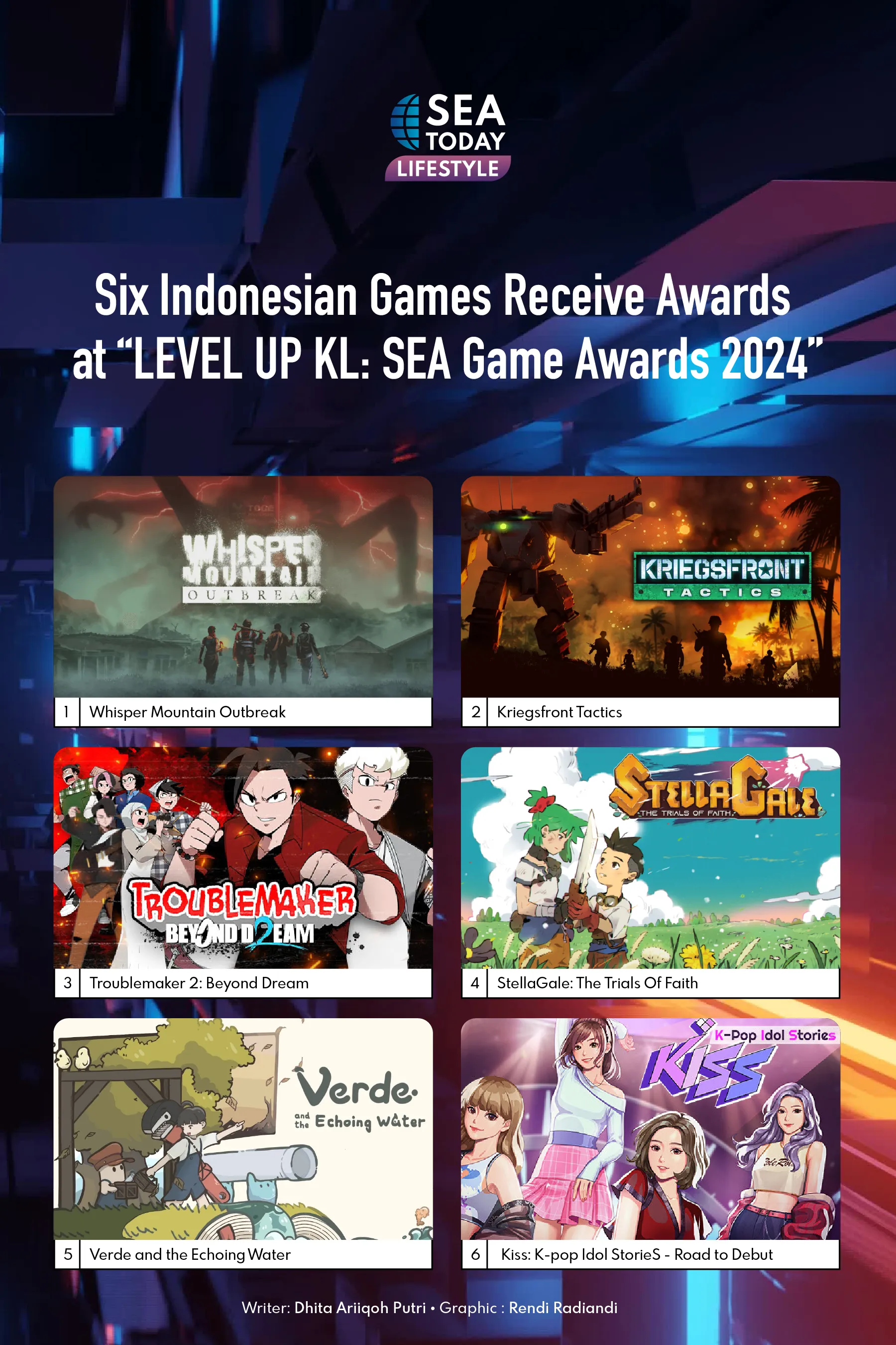 Six Indonesian Games Receive Awards  at “LEVEL UP KL: SEA Game Awards 2024”