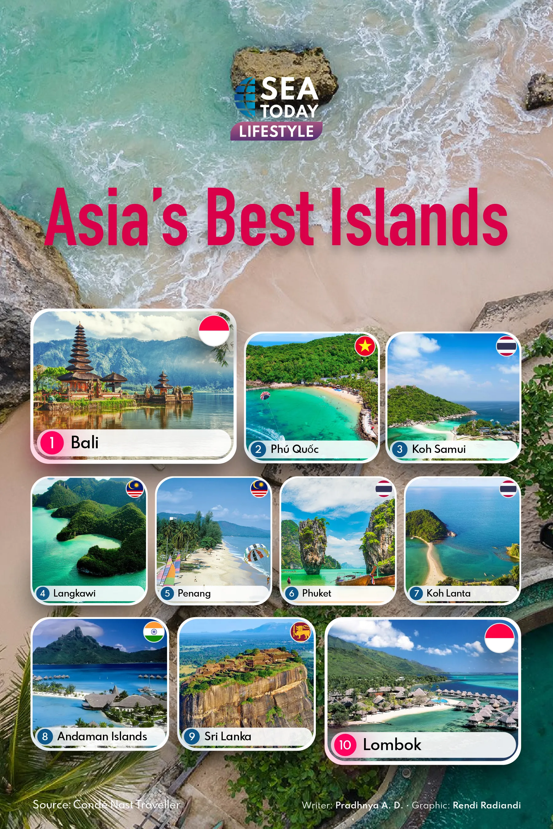 Asia’s Best Islands