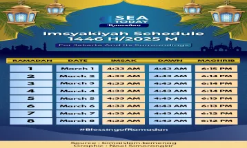 Jadwal Imsak 1446 H/2025 M